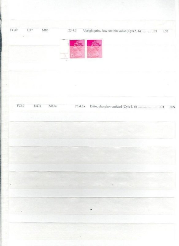 SPECIALISED ACCUMULATION OF UNMOUNTED MINT 21/2p MACHINS ON SIX SIDES 