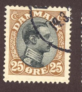 Denmark  107   Used