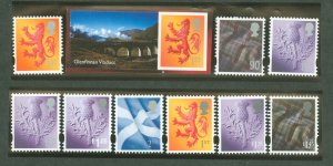 Scotland #21a/52  Souvenir Sheet