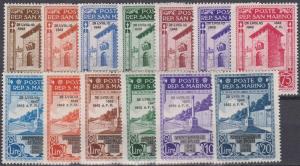 San Marino #215-27 MNH F-VF CV $14.35 (A7884L)