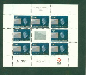 GREENLAND 512a MNH SHEET/8 CV $24.00 BIN $12.00