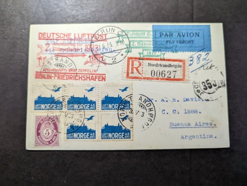 1933 Norway Airmail LZ 127 Graf Zeppelin Postcard Cover to Argentina