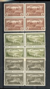 CANADA  SCOTT #268/73 BLOCK SET OF FOUR VF PRISTINE GUM MINT NH 