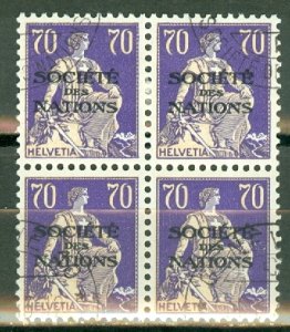 PT: Switzerland 2O24 mint block of 4 CV $104
