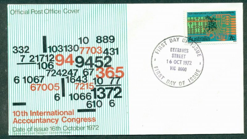 Australia 1972 Accouintancy Numbers Degraves St FDC Lot27791