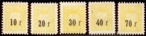 Switzerland 1860 Revenue MLH-OG CH5
