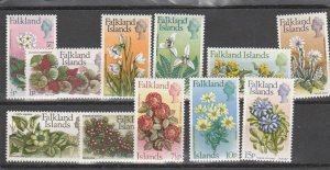 FALKLAND ISLANDS #210//21 MINT NEVER HINGED COMPLETE