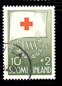 Finland B145   used