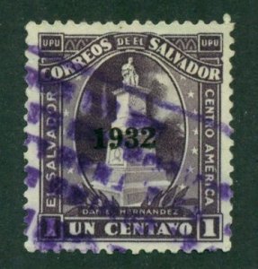 El Salvador 1932 #520 U SCV (2024) = $0.35