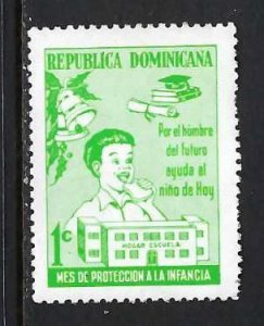 DOMINICAN REPUBLIC RA81 VFU X642-10