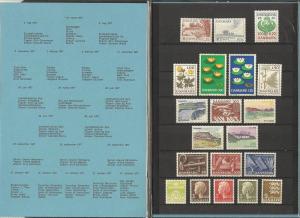 Denmark 1977 year folder  MNH see discription for cat. #