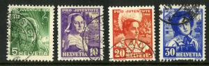 SWITZERLAND B81-B84 USED  SCV $33.40  BIN $12.00