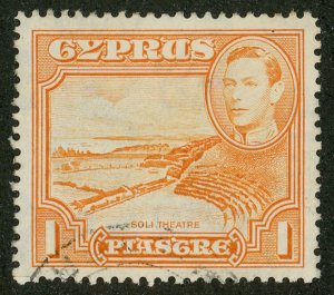 Cyprus 146  Used