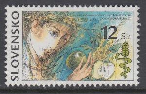 Slovakia 373 MNH VF