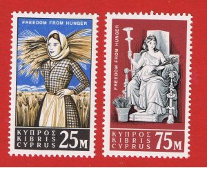 Cyprus #222-23  MNH OG  Hunger   Free S/H 