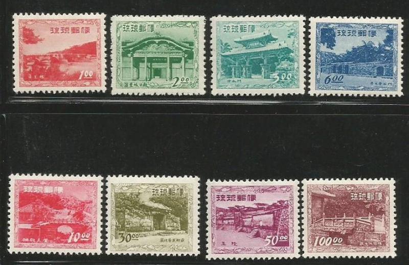 U.S. Scott #19-26 Ryukyu Islands Possession Stamp - Mint Set