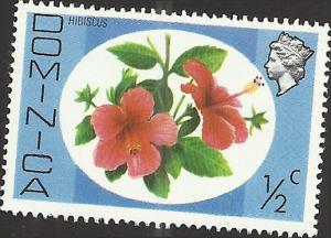 DOMINICA - 454 - Unused - SCV-0.25