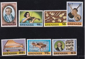 LI02 Grenada 1978 150th Anniv of the Death of Beethoven 1770-1827 Stockcard