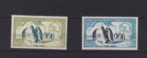 FRENCH ANTARCTIC (FSAT) #C1,C2 Air Post  Penguins BIRDS