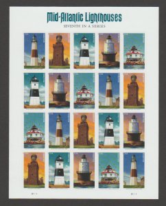 ​US 5621-5625 Mid Atlantic Lighthouses Imperf Without No Die Cut NDC 2021 Pane