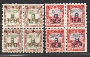 Manchukuo 1942 1st Anniv. of the Greater East Asia War (2v Cpt, B/4) MNH