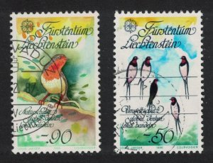 Liechtenstein Singing Birds Europa CEPT 2v 1986 Canc SG#892-893
