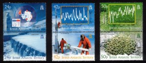 BRITISH ANTARCTIC 2004 Climate Change; Scott 342-44, SG 389a-393a; MNH