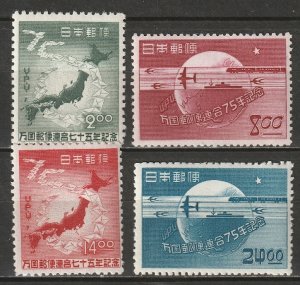 Japan 1949 Sc 474-7 set MLH*