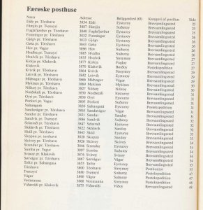 FAROES Poststempler Postmarks Catalogue Illustrated.60 Pages(GM 401