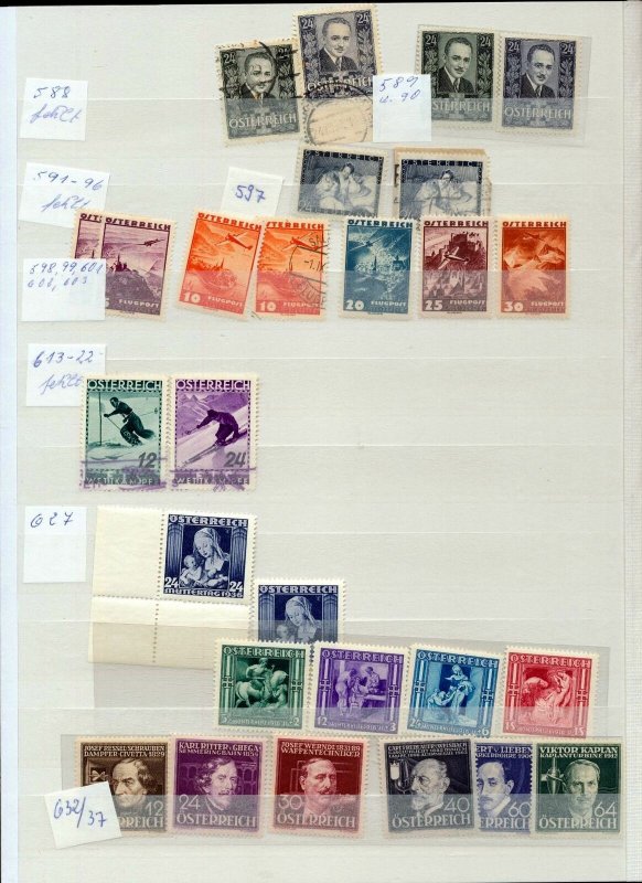 AUSTRIA Mid Period MNH MH Used Collection(Appx 150+Items) (Hux 877)