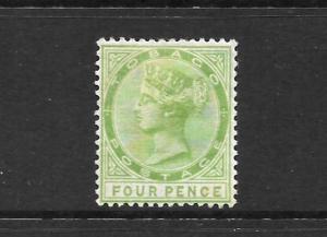 TOBAGO  1880   4d   QV    MH      SG 10