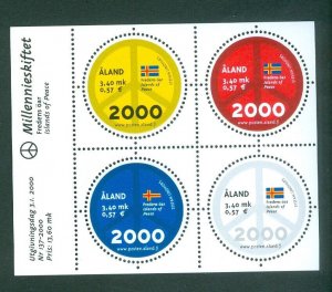 Aland. 2000 Souvenir Sheet. MNH New Millennium. Islands Of Peace