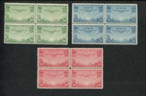 1935 US Air Mail Postage Stamp #C20-C22 Mint Never Hinged VF Block of 4 Set