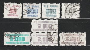 Brazil 1985, 1988, 1990-1991, 1993-1995 U Numerals