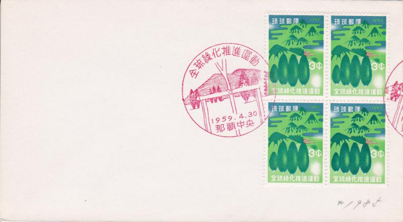 Ryukyu # 56, make Ryukyu Green block of 4 on cover