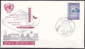 South Korea, Scott cat. 814. Agriculture & Industry issue. First day cover. ^