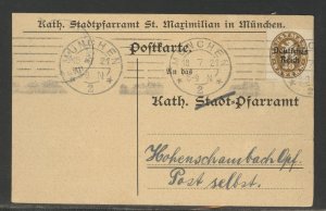 Germany Card, Catholic Savings Bank, Munich  