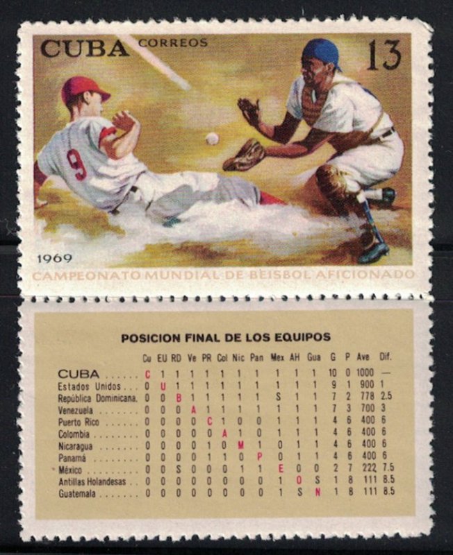 CUBA Scott # 1616 1969 Baseball Championship/w label MNH Scv $ 2.50