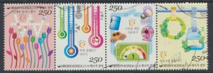 South Korea  SC# 2285  Energy Conservation issued 2008  Used  detail & scan 