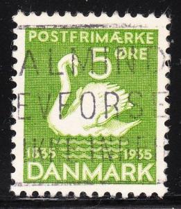 Denmark 246  -  FVF used