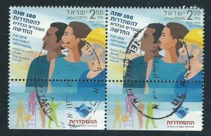 Isreal    Pair   U  PD