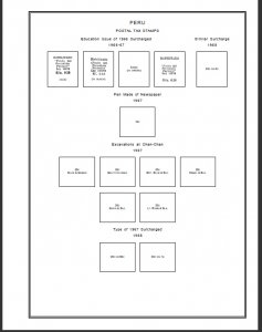 PRINTED PERU 1857-2010 STAMP ALBUM PAGES (277 pages)