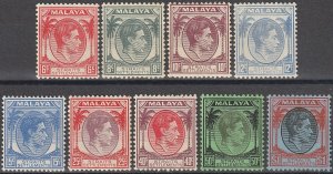 EDSROOM-18163 Malaya Straights Settlements 242-46, 248-50 LH 1937-41 CV$101.50