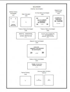 PRINTED ECUADOR 1865-2010 STAMP ALBUM PAGES (441 pages)
