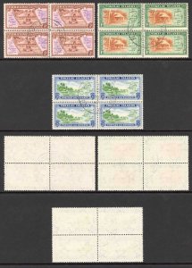 Tokelau Is SG1/3 in CDS Blocks of Four