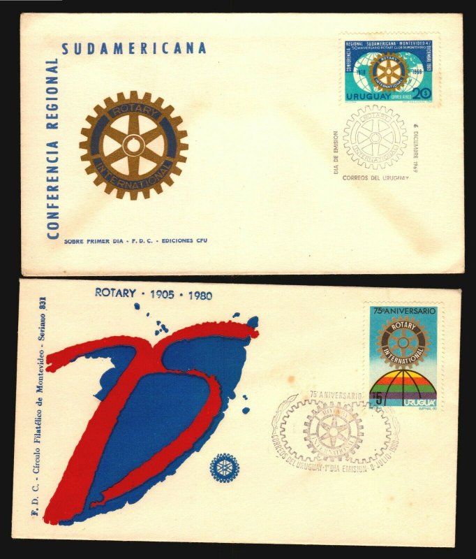 ROTARY INTERNATIONAL AN INTERESTING LOT OF FULL SHEET FDC COVER & BLOCKS MNH 