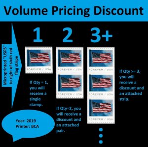 US 5343 Flag forever coil single BCA MNH 2019 