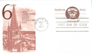 #UX58 Paul Revere Fleetwood FDC