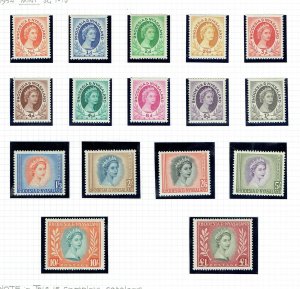 RHODESIA & NYASALAND 1954 Complete set to �1 mint, very - 42781