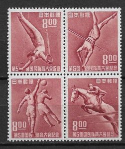 1950 Japan 508b 5th National Athletic Meet MNH